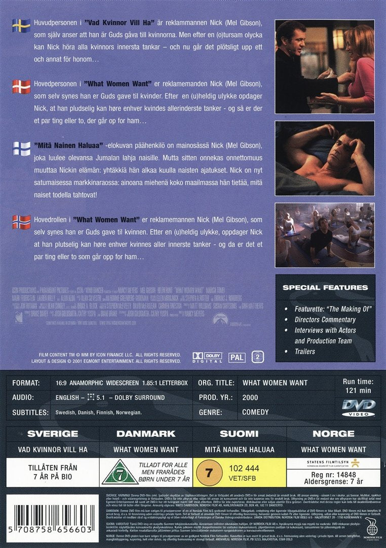 What Women Want (DVD)