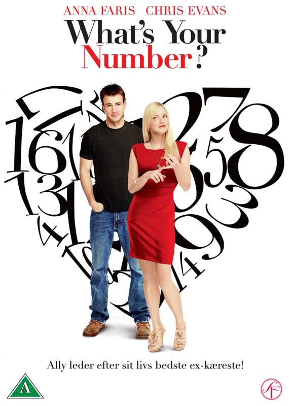 Whats Your Number? (DVD)