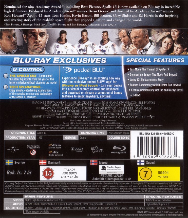 Apollo 13 (Blu-ray)