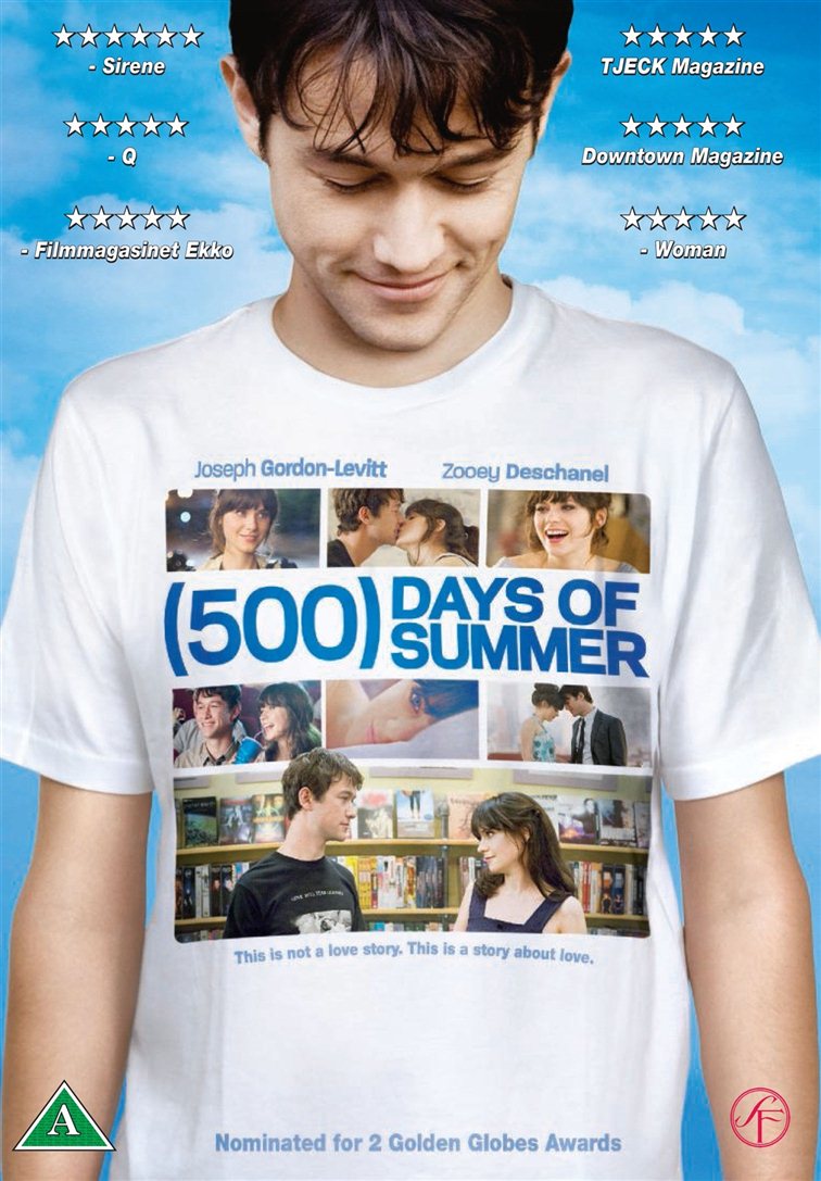 (500) Days of Summer (DVD)